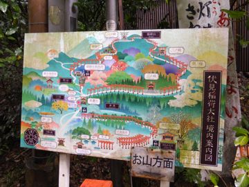 Map of the walk in Fushimi Inari-taisha